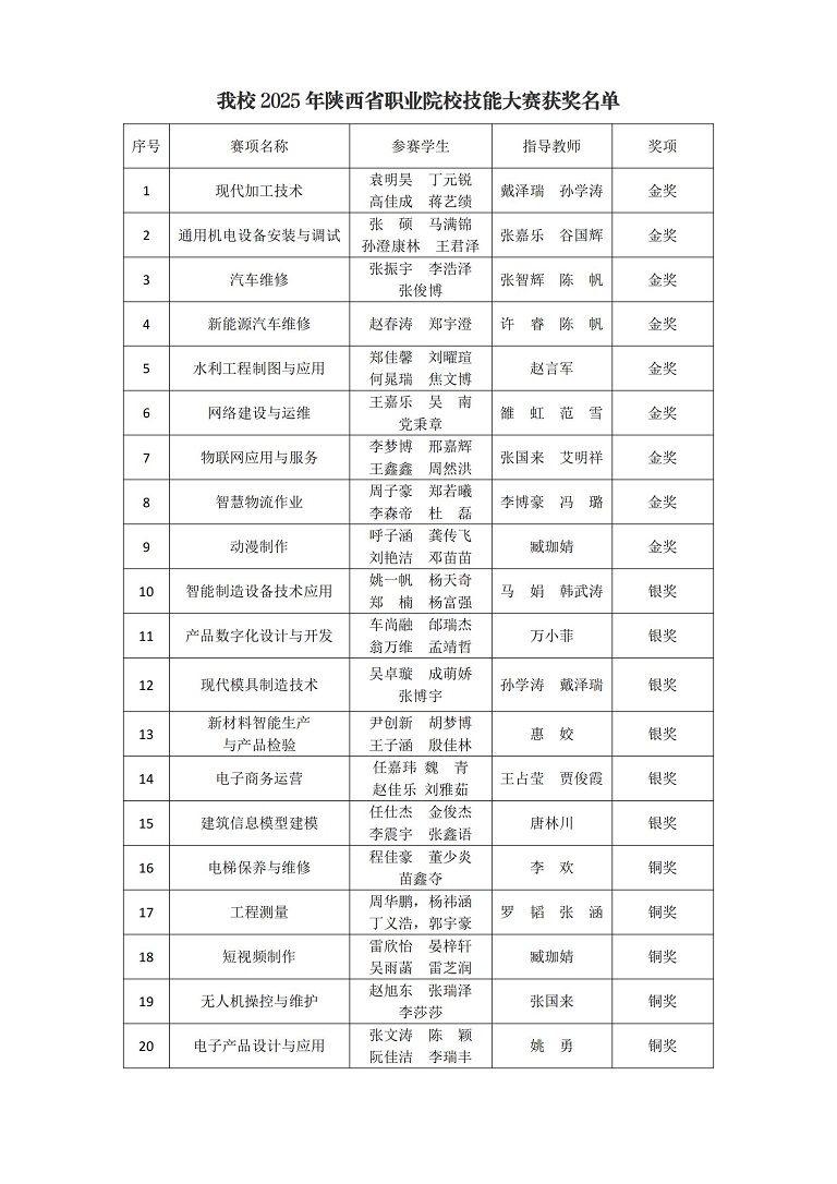 1750059182429077.jpg 新建 DOCX 文档_00.jpg